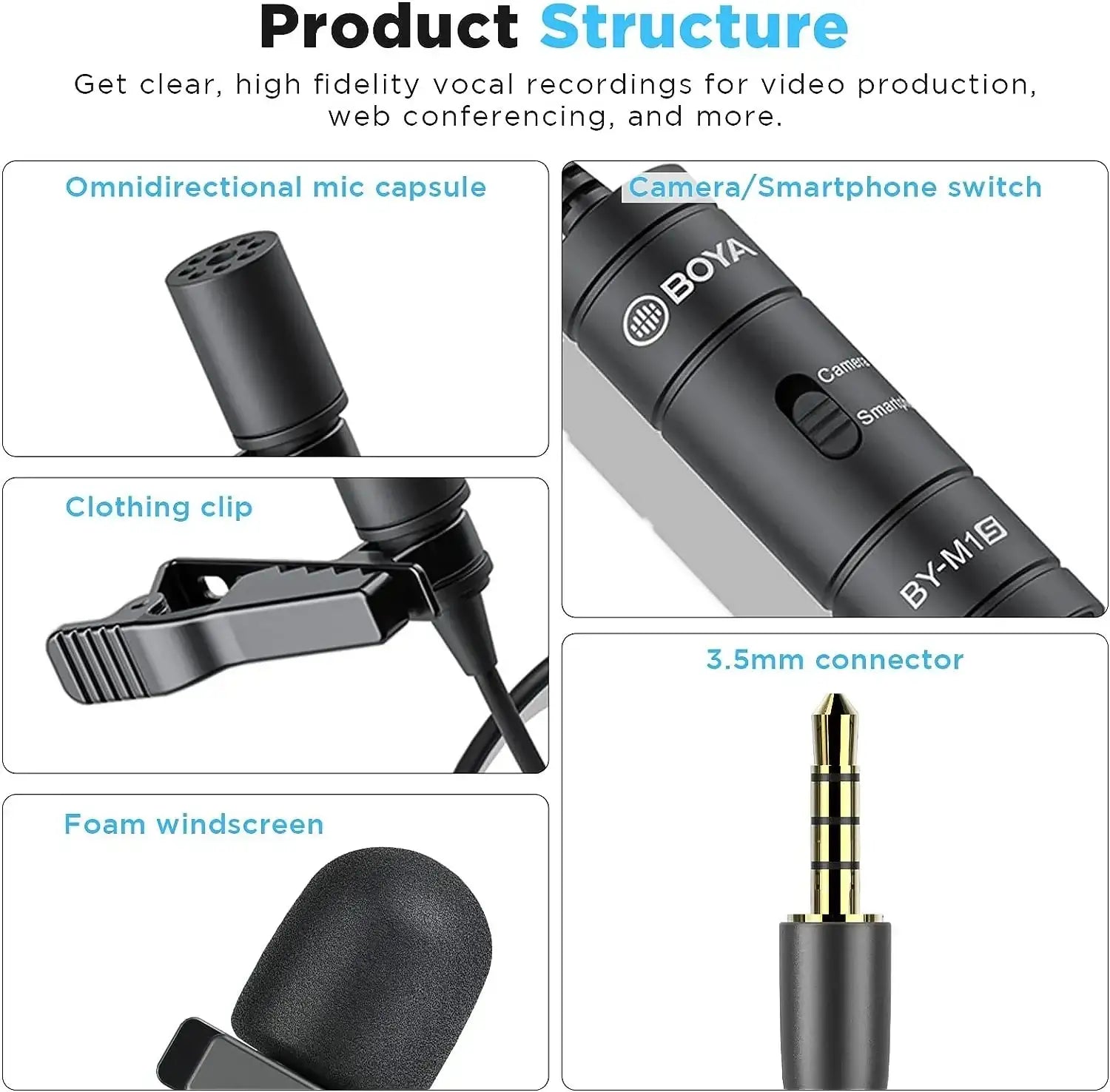 Boya Universal Lavalier Microphone - BY-M1S - GulfStore.com