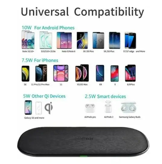 Choetech 5 Coil Dual Fast Wireless Charger T535-S - Black - GulfStore.com