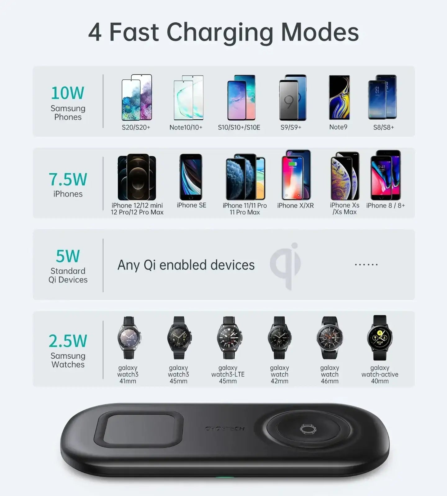 Choetech 2 in 1 Wireless Charger, 10W Max Wireless Charging Pad with Adapter for Galaxy Watch - T570 - GulfStore.com