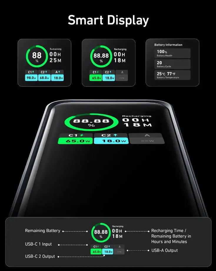 A1336011 Anker 735 Power Bank PowerCore 20000 mAh 200W , BLACK - GulfStore.com