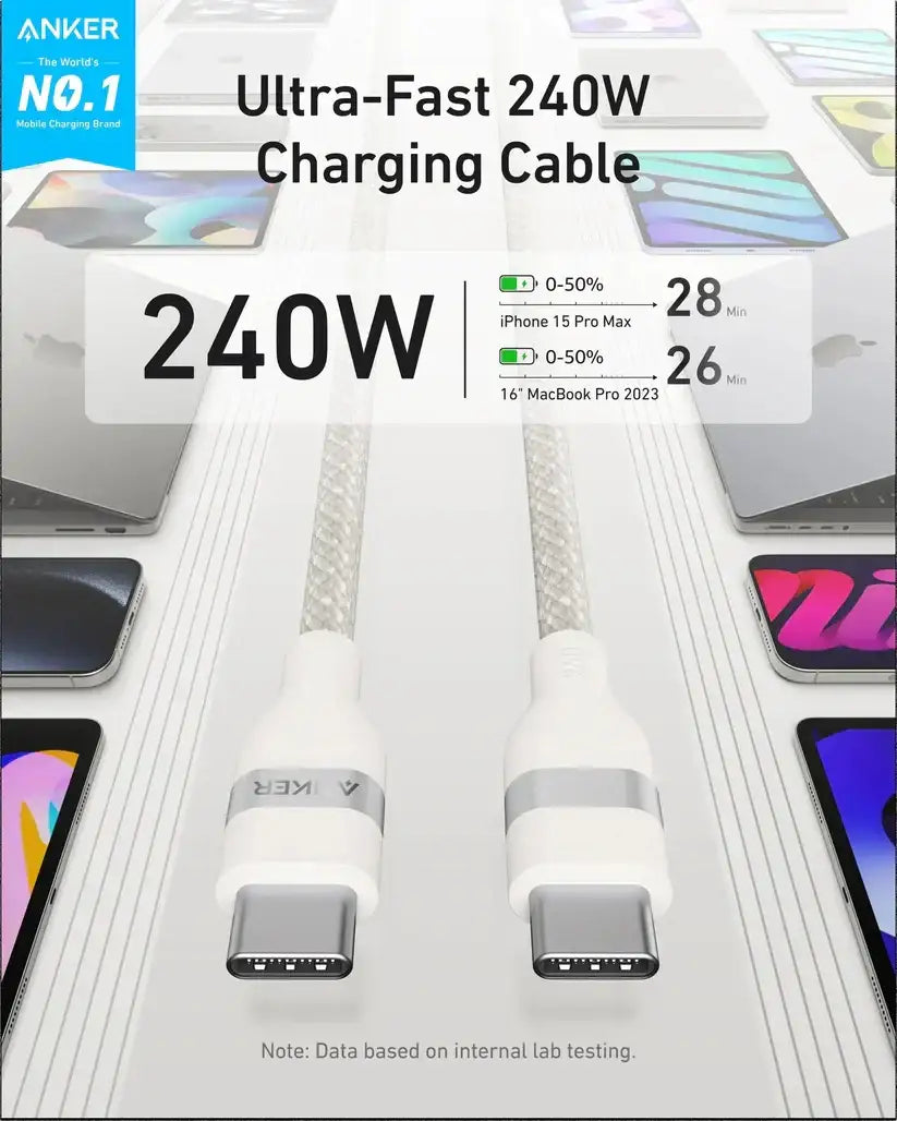 Anker USB-C to USB-C Cable 240W (Upcycled-Braided) (1.8m/6ft) -White - GulfStore.com