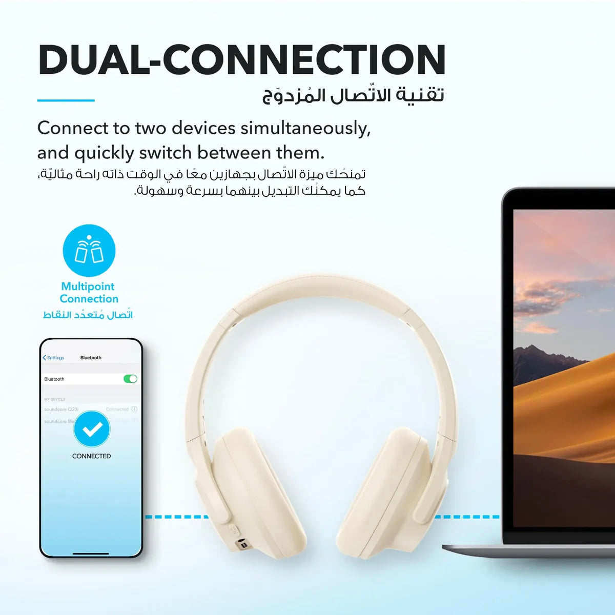 18775 | A3004H22 | SoundCore Q20i | White