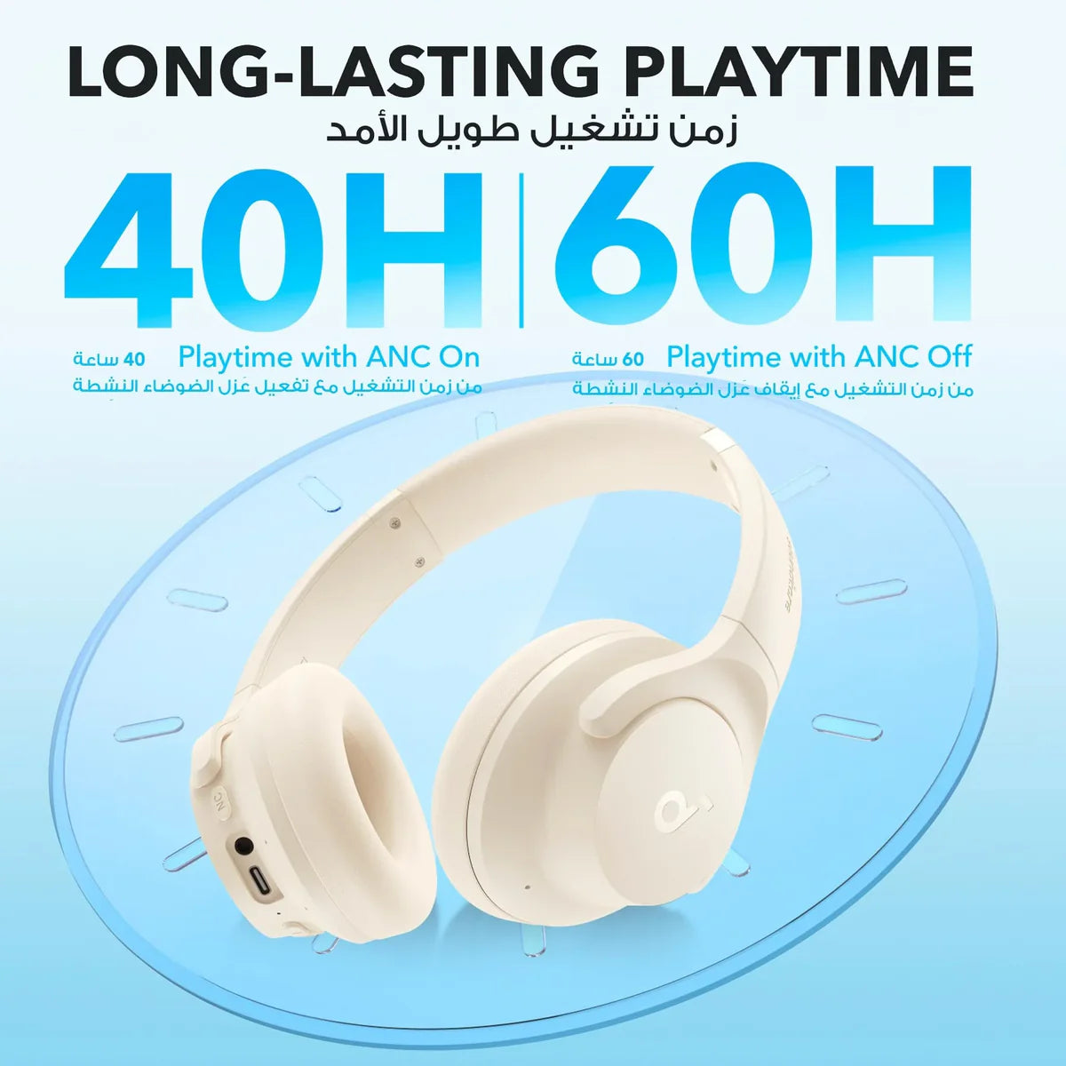 18775 | A3004H22 | SoundCore Q20i | White