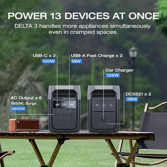 EcoFlow DELTA 3 Portable Power Station (1800W,1024WH)