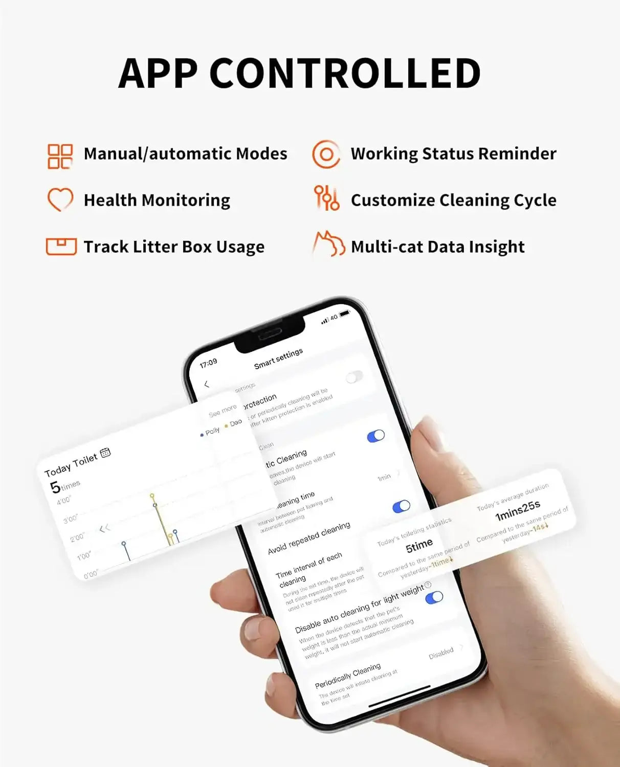 PETKIT PuraMax - GulfStore.com