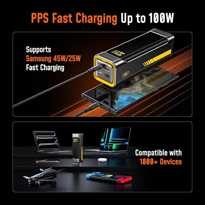 AOHI The Future Starship 240W 27,600mAh LED Display Power Bank with 3FT C-C Cable