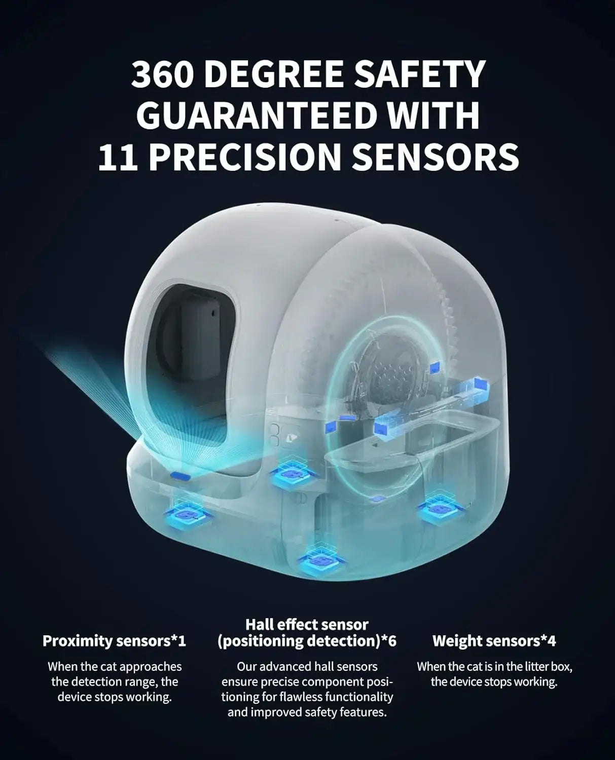 PETKIT PuraMax - GulfStore.com