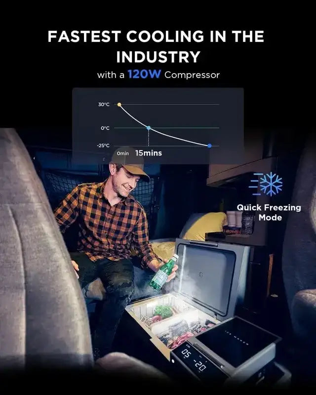 EcoFlow GLACIER Portable Refrigerator - GulfStore.com