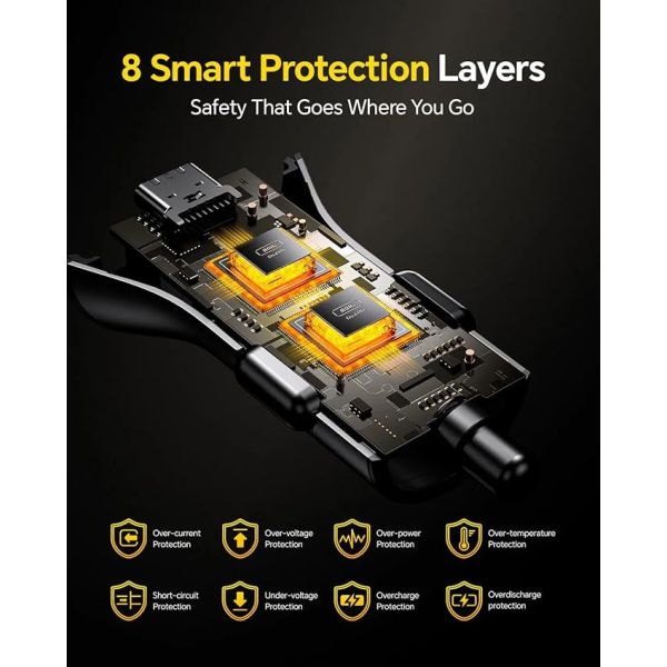 AOHI SUPERAUTO PD GAN 170W Fast Car Charger (2USB-C & 1USB-A)