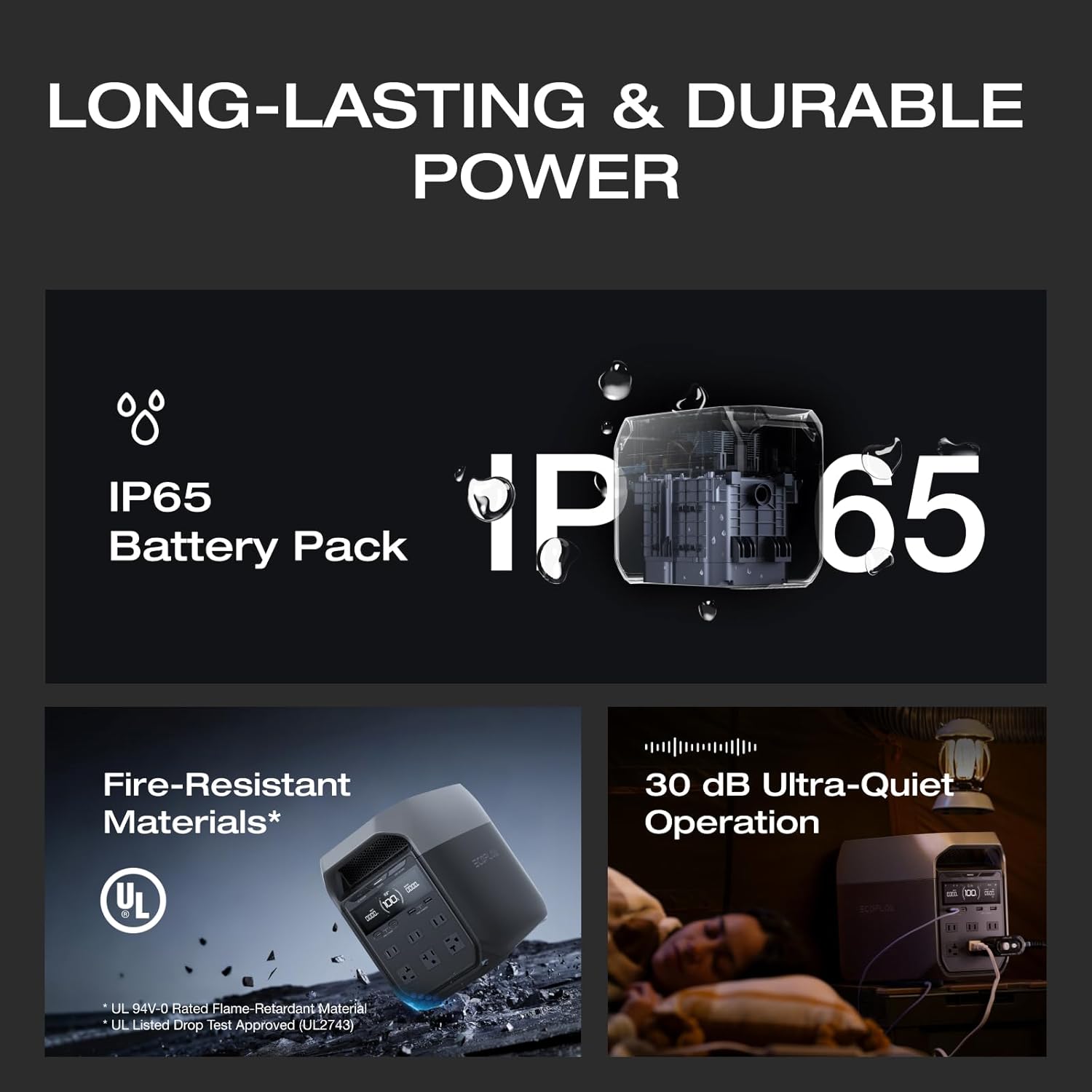 EcoFlow DELTA 3 Portable Power Station (1800W,1024WH)