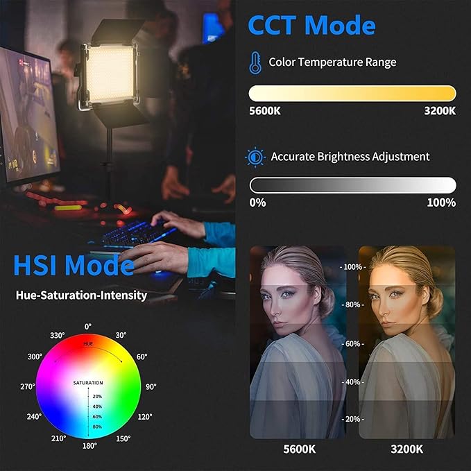 NEEWER 2 Pack 660 PRO RGB LED Video Light with App Control Tripod Stand Kit, Studio Panel Key Lighting for Gaming Streaming Zoom YouTube Webex Photography, 360° Full Color, 50W Dimmable Bi Color
