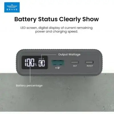 Brave | 100W Ultra-fast Power bank 20000mAh with Multiple Protection, Smart Power | BP-15 - GulfStore.com