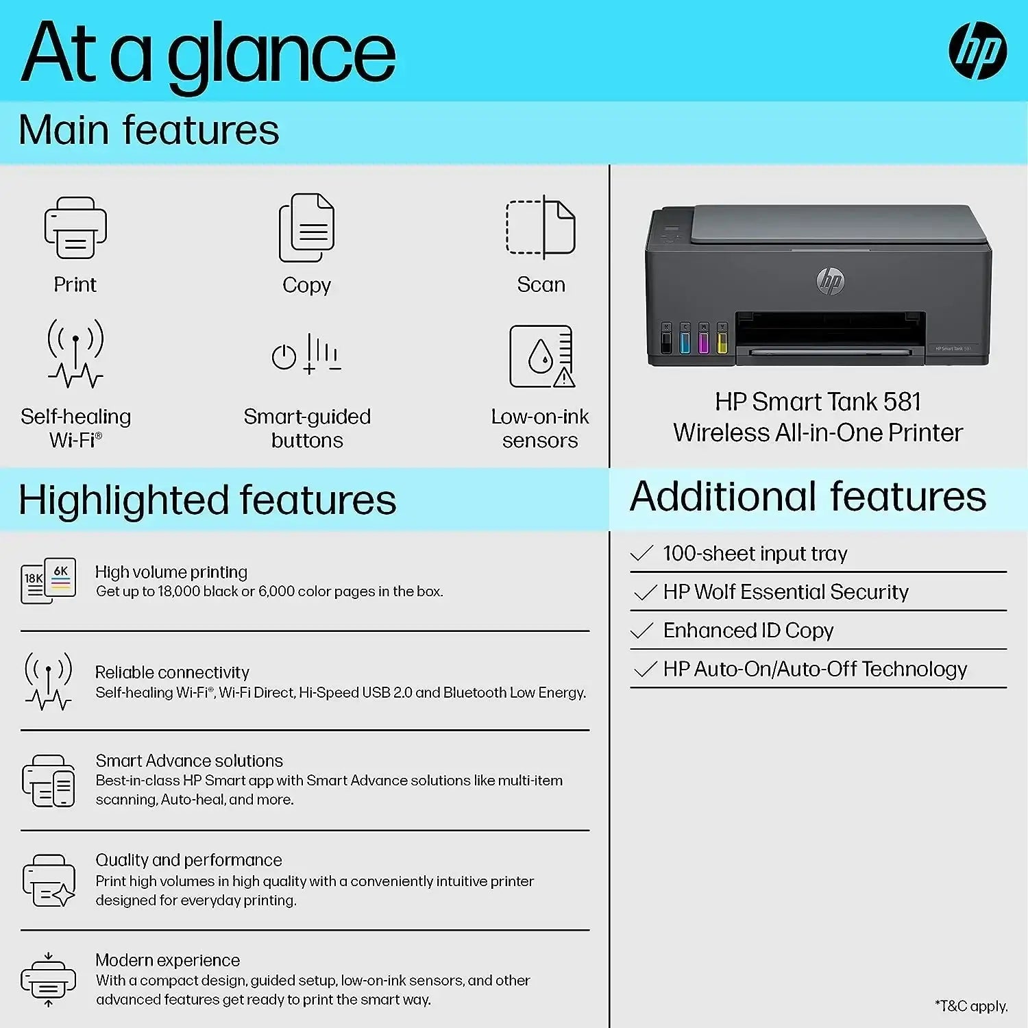 HP Smart Tank 581 AIO - 12ppm - GulfStore.com