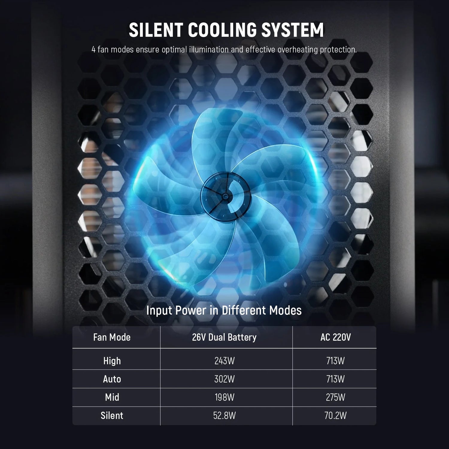 Neewer AS600B BI-COLOR LED VIDEO LIGHT (UK)