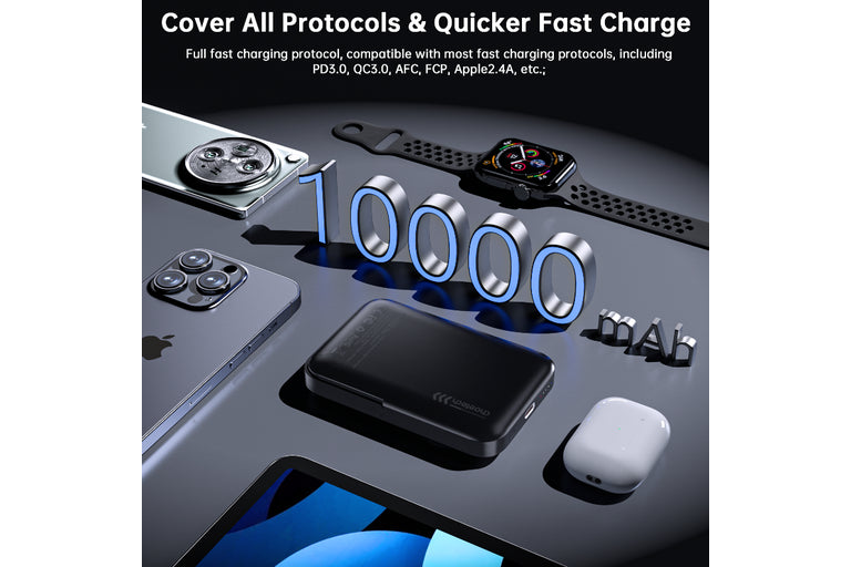 Choetech B743 Bk 10000Mah Pd20w Magnetic Power Bank With Holder Black Chargers & Cradles