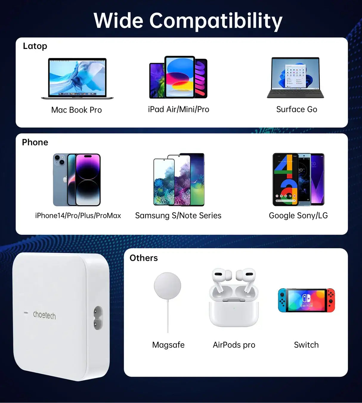 Choetech GaN 100W 4 ports desktop charger UK white - GulfStore.com