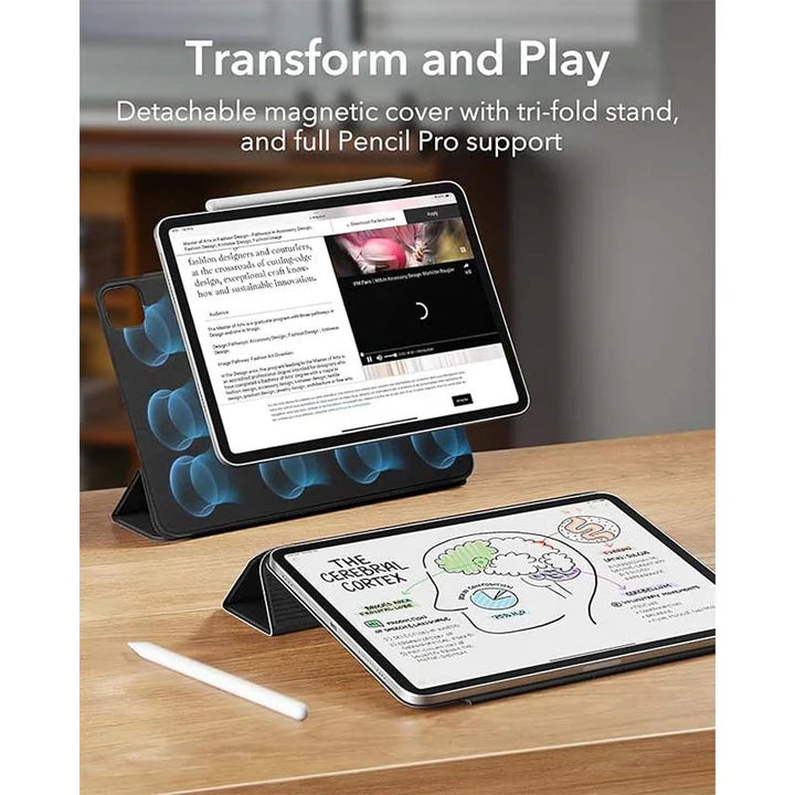 ESR | 1B2010103 | ESR iPad Air 13