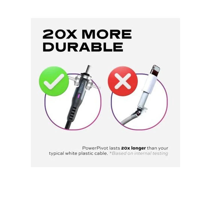 Statik | PUP-0455-6FT-CC | Statik PowerPivot Pro 100w Nylon Braided C-C Cable 1.8m