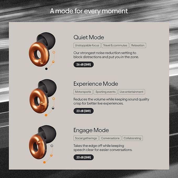McLaren F1 Team x Loop Switch 2 Ear Plugs - GulfStore.com