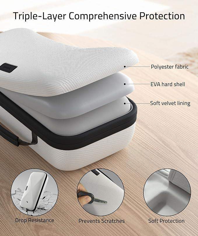 SYNTECH HARD CARRYING CASE FOR ASUS ROG ALLY - WHITE - GulfStore.com