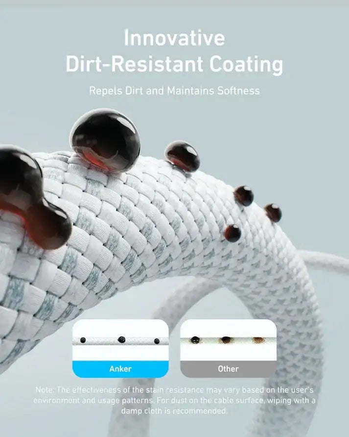 A8060H11 , Anker Cable USB-C to USB-C 240W (0.9m/3ft) -Black - GulfStore.com