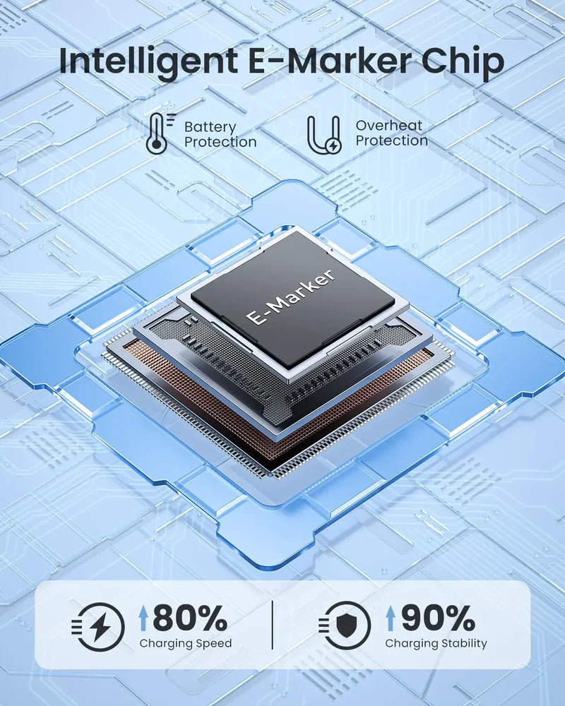 AOHI 140W PD 3.1 USB C to USB C Fast-charging Silky Cable 3.3ft - Yellow