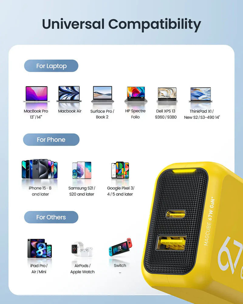 AOHI MAGCUBE PD 67W 2-PORT WALL CHARGER - Yellow