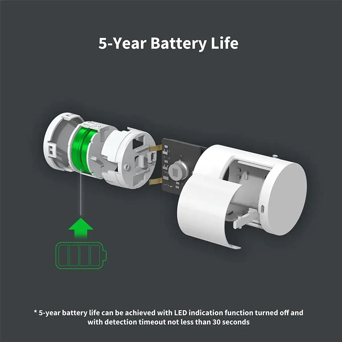 Aqara MS-S02 Motion Sensor P1 | AS038GLW01 - GulfStore.com