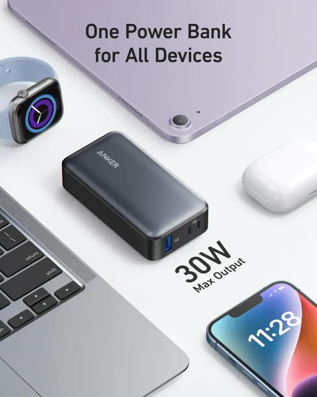 Anker 533 Power Bank ( PowerCore 30W ) 10000 PD A1256H11 - Black - GulfStore.com