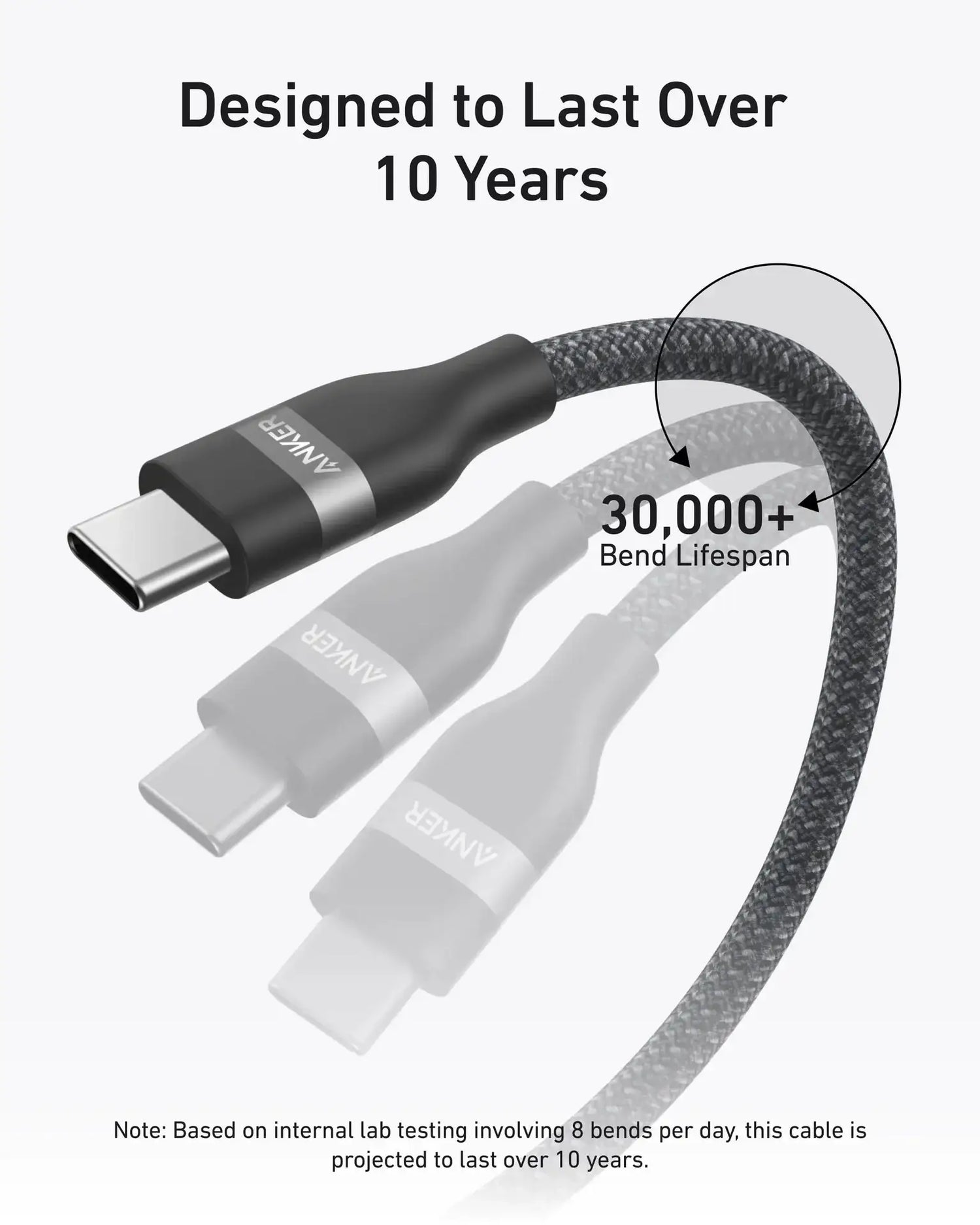A82E2H12 Anker USB-C to USB-C Cable 240W (Upcycled-Braided) (1.8m/6ft) -Black - GulfStore.com