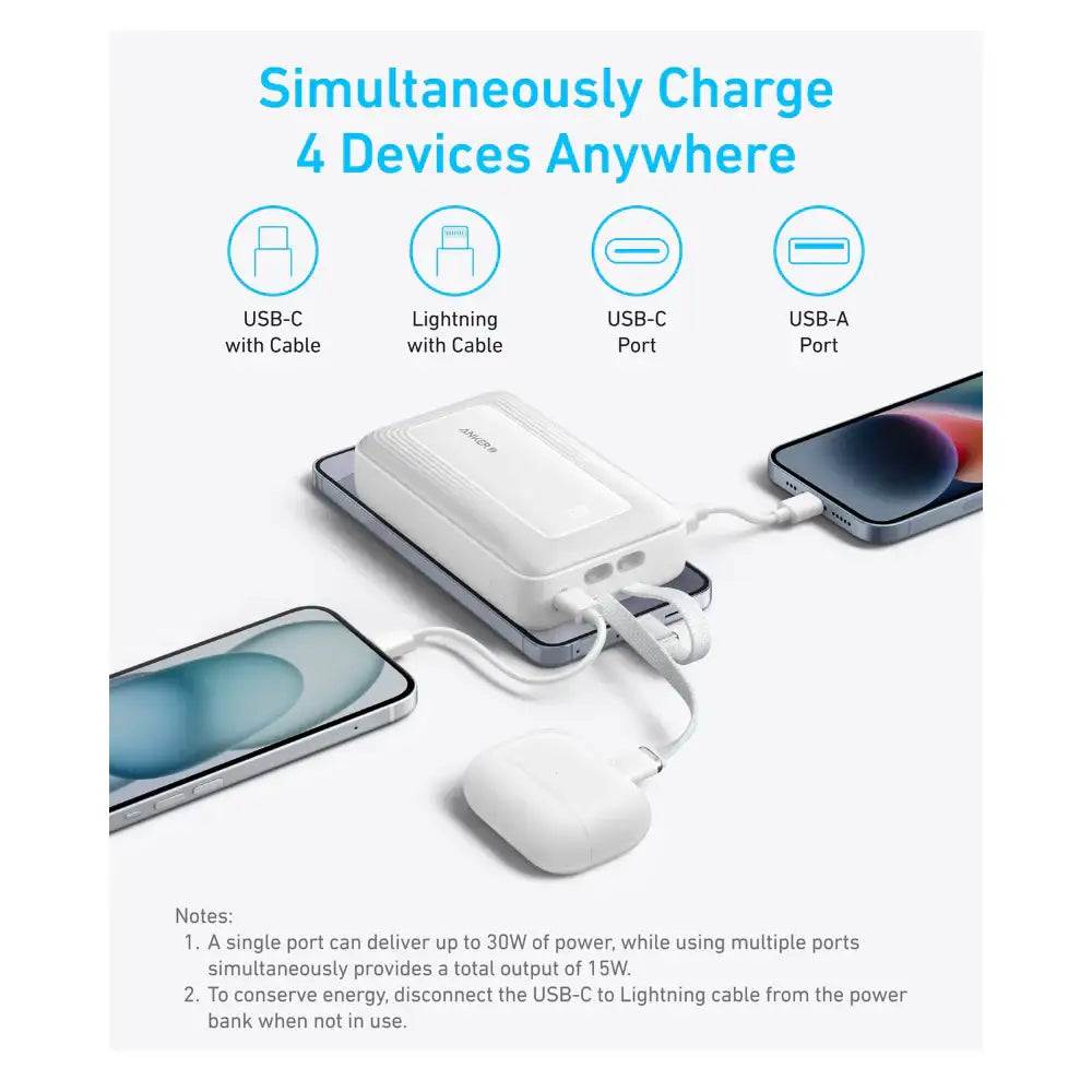 A1681H51 , Anker Zolo Power Bank (20K, 30W, Built-In USB-C and Lightning Cable) -Pink - GulfStore.com