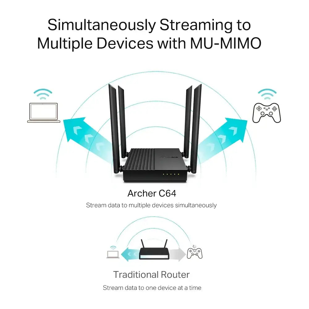 TP-Link AC1200 Dual Band Gigabit Router - GulfStore.com