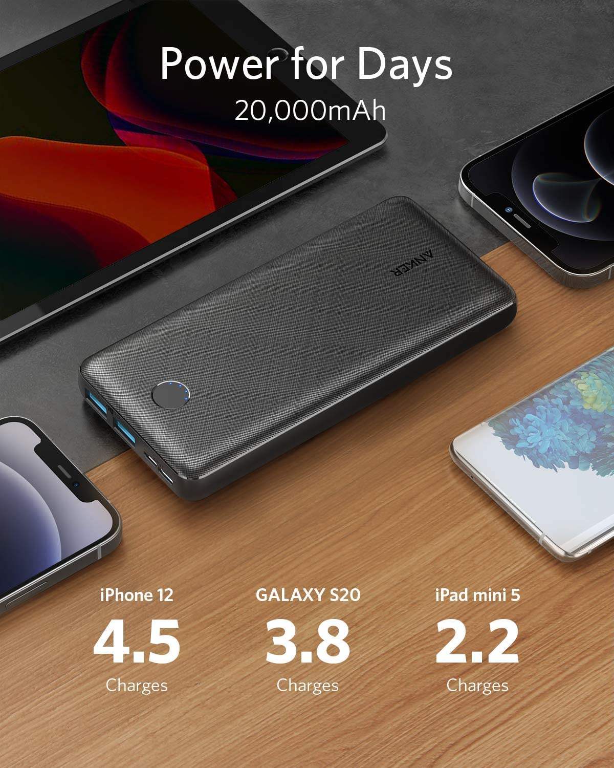 A1286H11 , Anker 325 Power Bank (PowerCore 20K II) -Black - GulfStore.com