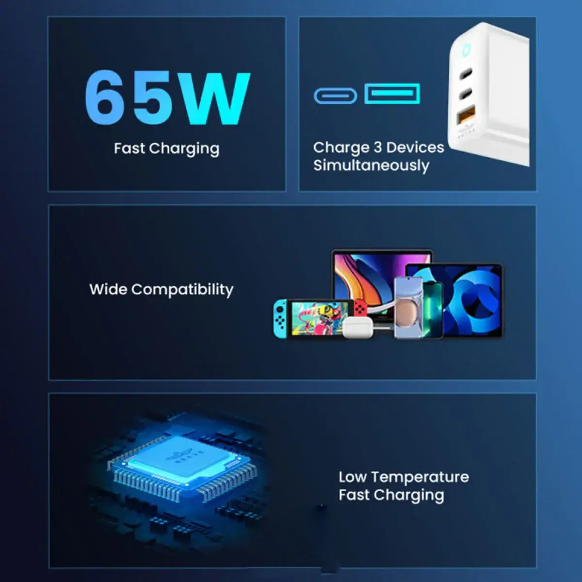 Brave | 65W GAN Fast Charger With Cable - GulfStore.com