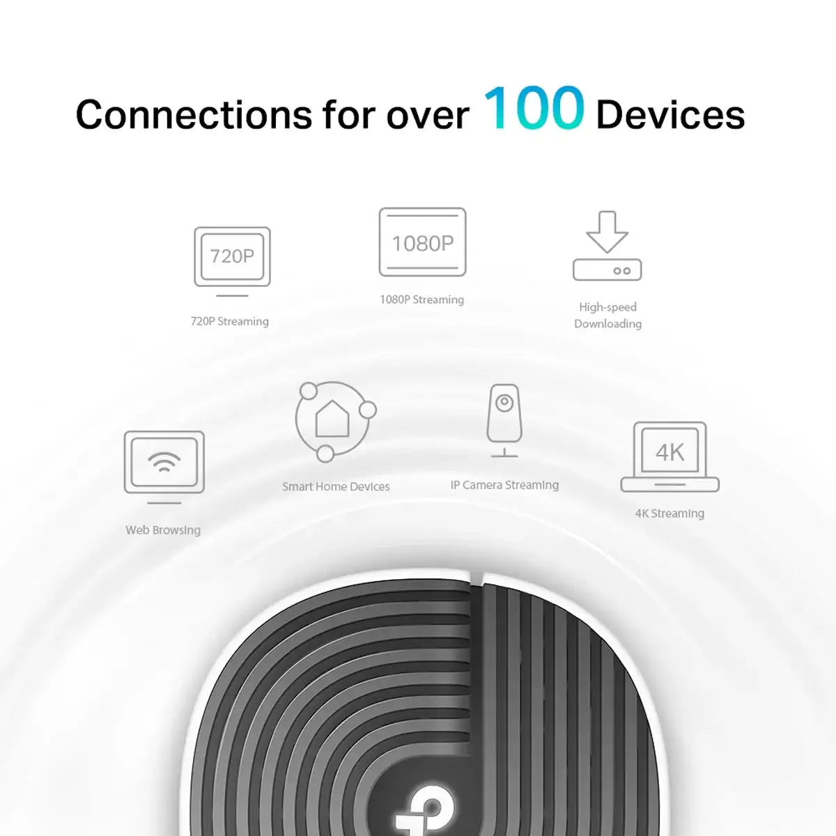 AC1900 Whole Home Mesh Wi-Fi System - GulfStore.com