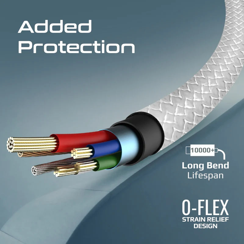PROMATE 2M Super-Flexible USB to Lightning Connector Cable • 2A Standard Charging - White
