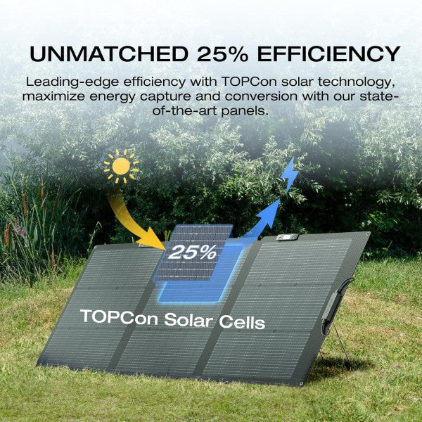 ECOFLOW 160W Solar Panel - GulfStore.com