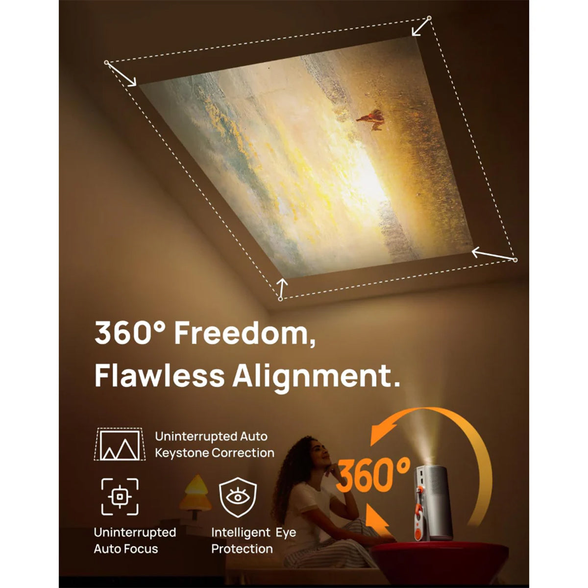 Xgimi Google TV portable cinema
Type-C charge, 1080P
450 ISO Lumens, 2.5h built-in-battery