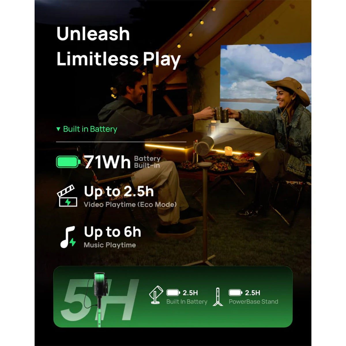 Xgimi Google TV portable cinema
Type-C charge, 1080P
450 ISO Lumens, 2.5h built-in-battery