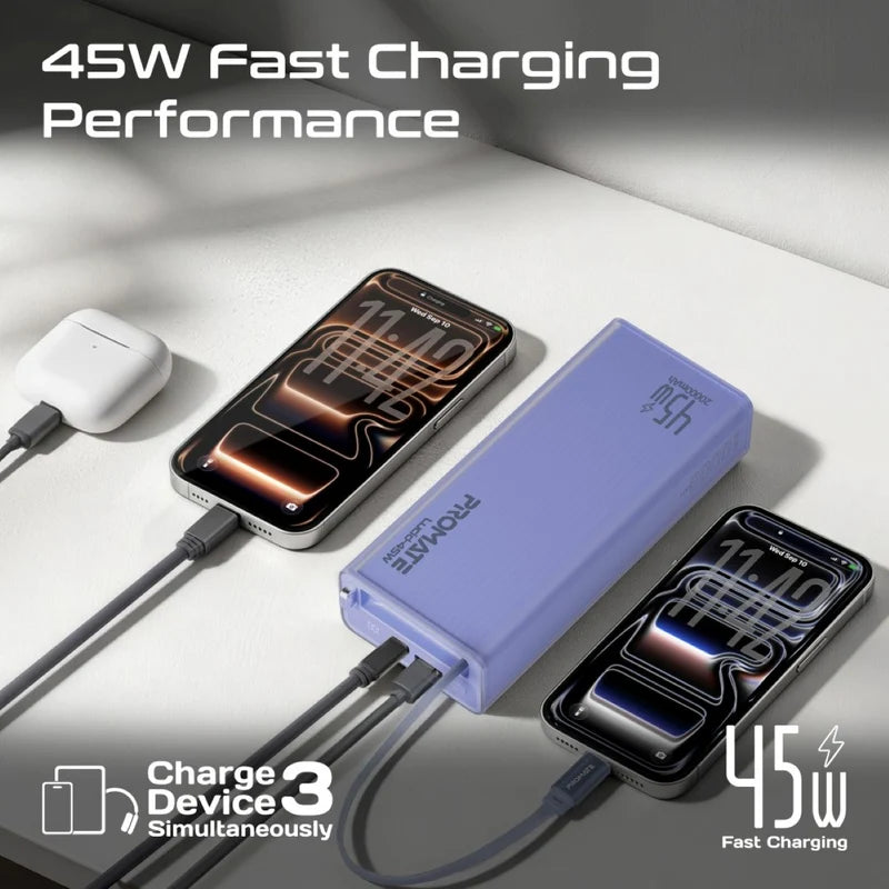 PROMATE Lucid-45W 20,000mAh power bank featuring 45W fast charging, a built-in retractable USB-C cable for cable-free convenience - Purple