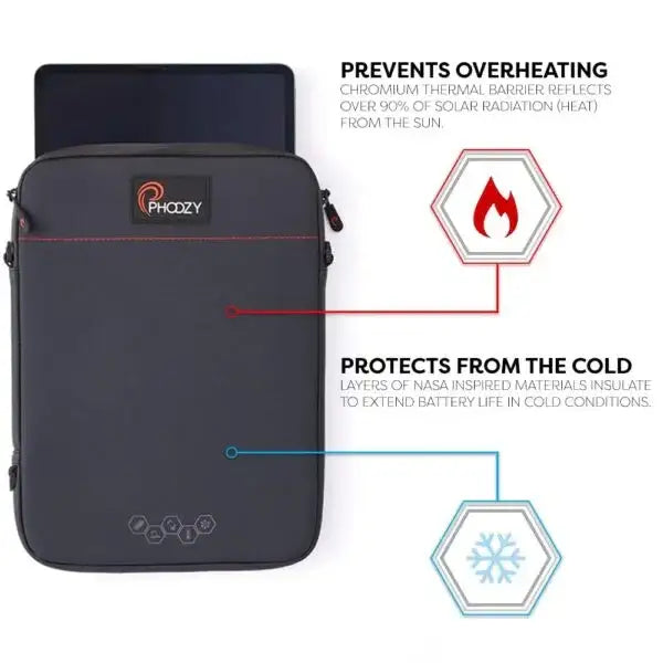 Phoozy - iPad 11 in Cosmic Black - GulfStore.com