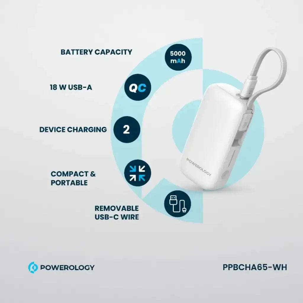 Powerology PD 20W QC 18W PP065 5000mAh power Bank - White - GulfStore.com