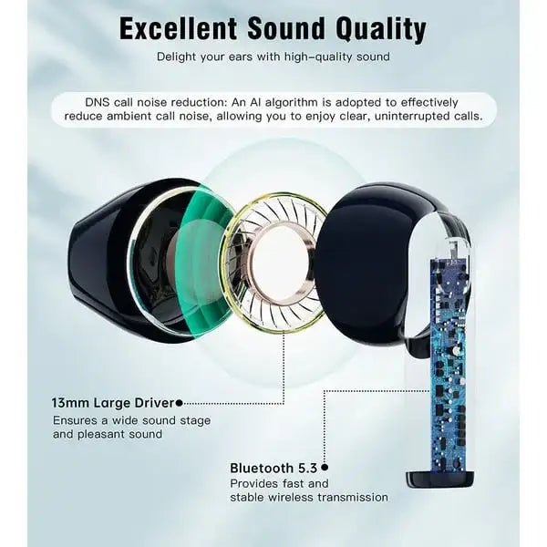 CHOETECH TRU WIRELESS EARBUDS TWS -BHT24 - GulfStore.com