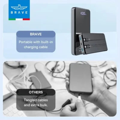 18593 | BT-25 | Brave 12000 Mah Power Bank With 22.5W Fast Charging | Built-In Usb-C & Lightning Cables Led Display