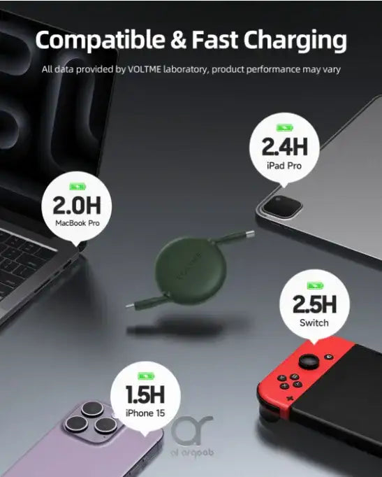 Voltme Powerlink Yoyo Retractable Type-C to Type-C Cable 1M 5A 100 W GREEN - GulfStore.com