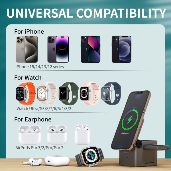CHEOTECH MAGNETIC WIRELESS CHARGER 3IN 1 - T632-F
