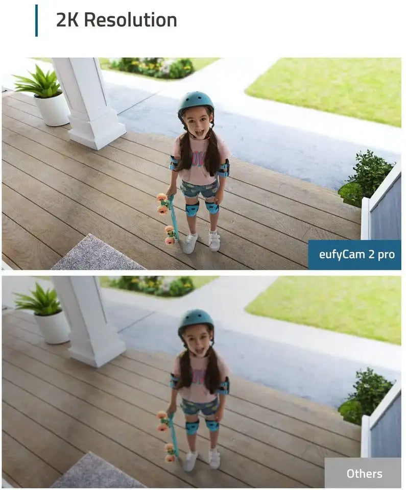 EufyCam 2 Pro 2K (2+1) Kit T88513D1 - Gray & White - GulfStore.com