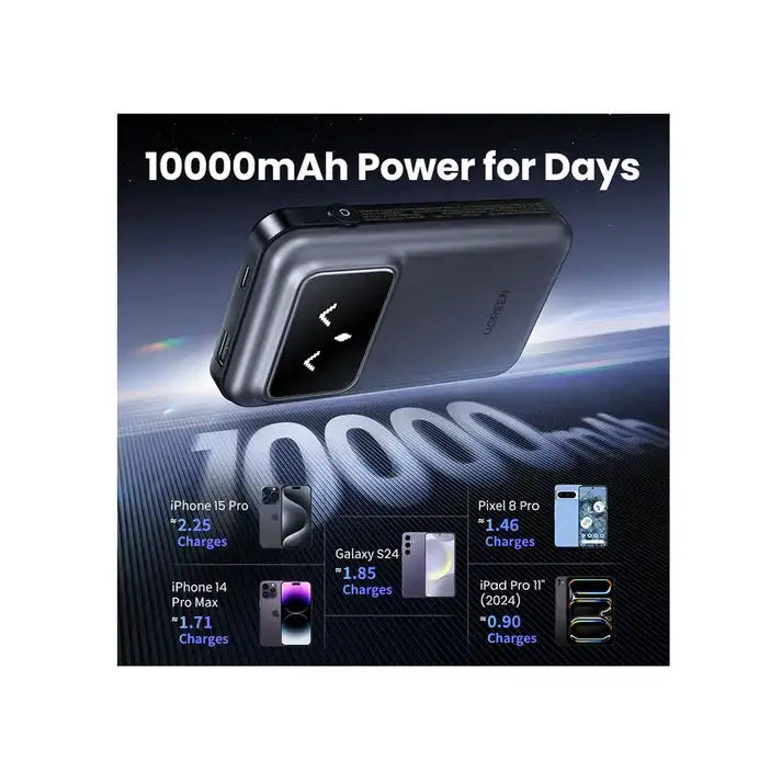 PB511 | UGREEN | 10000mAh Power Bank with Built-in Cable 15W | 35604B - GulfStore.com