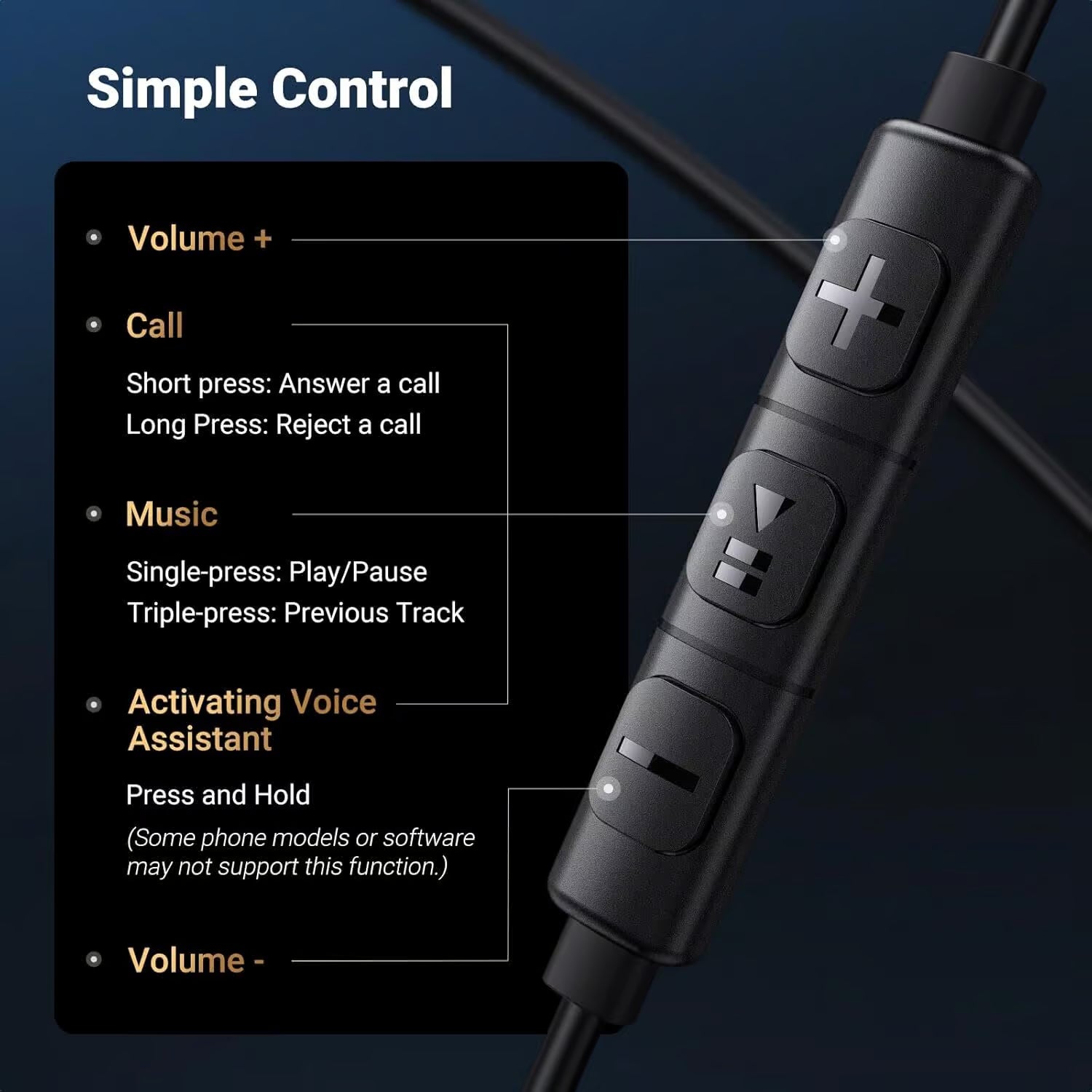 EP106 | UGREEN | Wired Earphones with USB-C Connector | 35756 - GulfStore.com