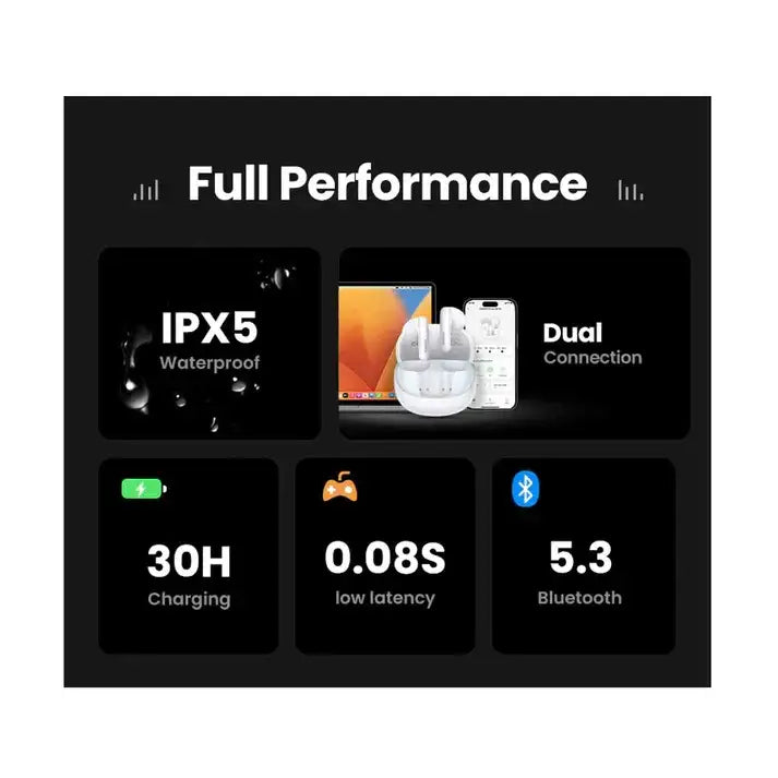 UGREEN HiTune H6 Pro Hybrid Cancelling Earbuds white -35873 - GulfStore.com